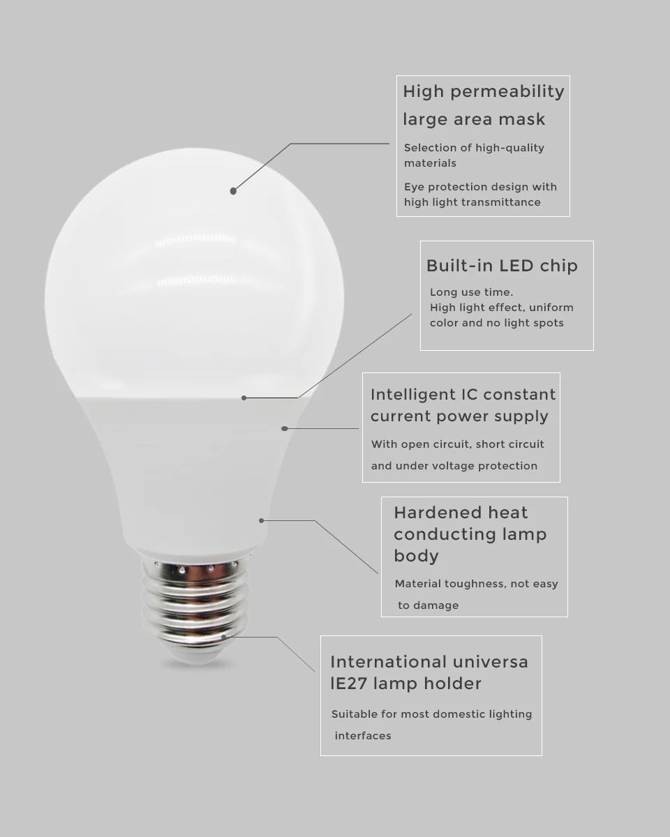 5W 10W 15W E27 RGB LED Bulb 110V 220V Lights RGB Lampada Changeable Colorful RGBWW LED Lamp with IR Remote Control+Memory Mode